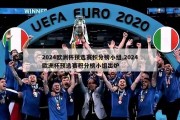 2024欧洲杯预选赛积分榜小组,2024欧洲杯预选赛积分榜小组出炉