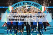 2024欧预赛赛程积分榜,2024欧预赛赛程积分榜雷速