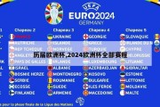 历届欧洲杯,2024欧洲杯全部赛程