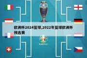 欧洲杯2024篮球,2022年篮球欧洲杯预选赛