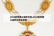 2024欧预赛小组积分榜,2024欧预赛小组积分榜足彩网