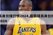 球员身价排行榜2024,最新球员身价排行榜2024