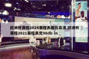 欧洲杯赛程2024赛程表图片高清,欧洲杯赛程2021赛程表完98db in