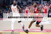 最新球员排行榜中国队,球员排行榜2020