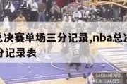 nba总决赛单场三分记录,nba总决赛单场三分记录表