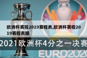 欧洲杯赛程2019赛程表,欧洲杯赛程2019赛程表图