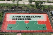 2024欧洲杯完整赛程表最新,2024欧洲杯完整赛程表最新图片