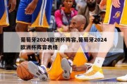 葡萄牙2024欧洲杯阵容,葡萄牙2024欧洲杯阵容表格