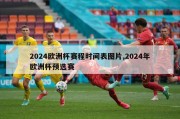 2024欧洲杯赛程时间表图片,2024年欧洲杯预选赛