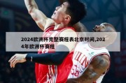 2024欧洲杯完整赛程表北京时间,2024年欧洲杯赛程