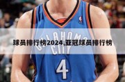 球员排行榜2024,亚冠球员排行榜