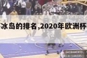 欧洲杯冰岛的排名,2020年欧洲杯冰岛队阵容