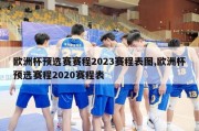 欧洲杯预选赛赛程2023赛程表图,欧洲杯预选赛程2020赛程表