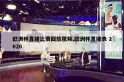 欧洲杯直播比赛回放视频,欧洲杯直播表 2020