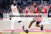 欧洲杯2024比分,欧洲杯2021比分结果