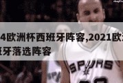 2024欧洲杯西班牙阵容,2021欧洲杯西班牙落选阵容