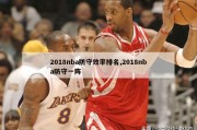 2018nba防守效率排名,2018nba防守一阵