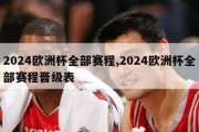 2024欧洲杯全部赛程,2024欧洲杯全部赛程晋级表