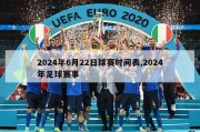 2024年6月22日球赛时间表,2024年足球赛事