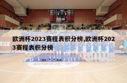 欧洲杯2023赛程表积分榜,欧洲杯2023赛程表积分榜