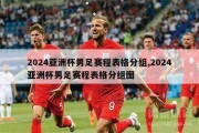 2024亚洲杯男足赛程表格分组,2024亚洲杯男足赛程表格分组图